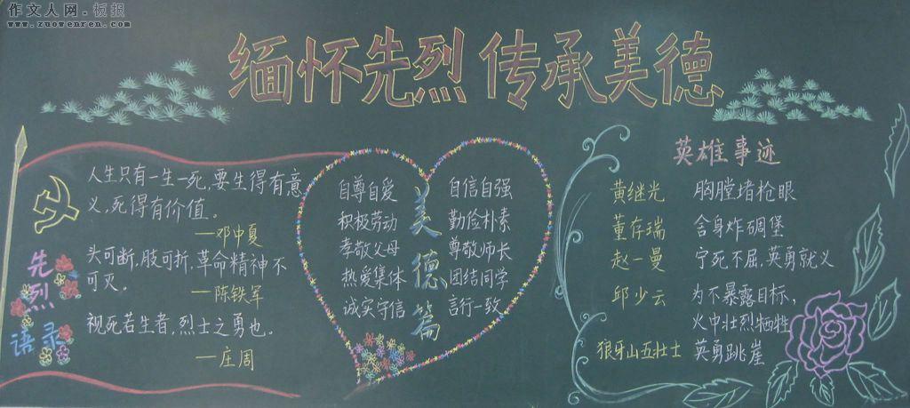 伟人节黑板报 技能节黑板报图片素材