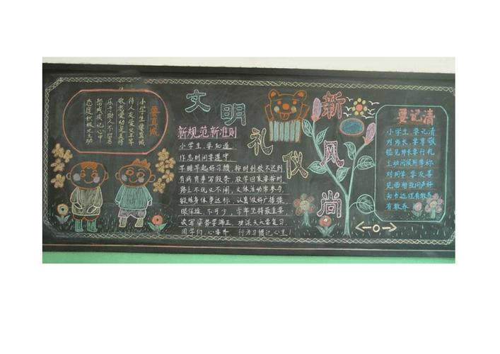 携手共创文明校园主题黑板报 文明校园黑板报图片素材