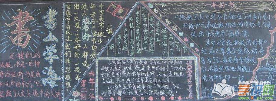 以读书为乐的黑板报 读书的黑板报图片素材