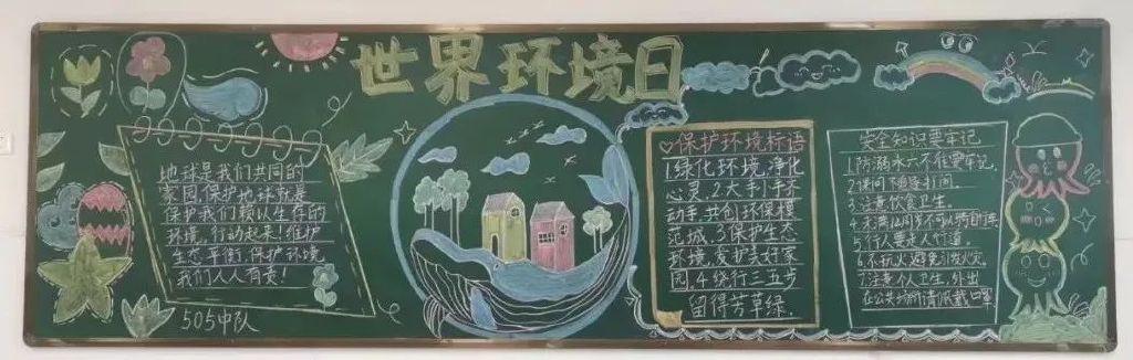 关于环境日黑板报 建队日黑板报图片大全