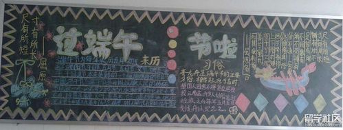 小区端午节黑板报 端午节黑板报图片素材