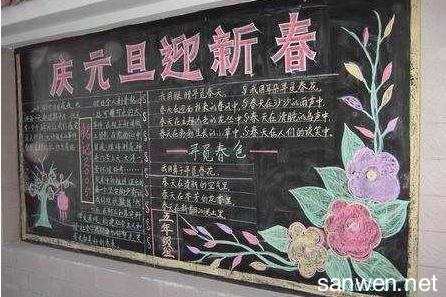 鸡年春节企业黑板报 企业黑板报图片大全