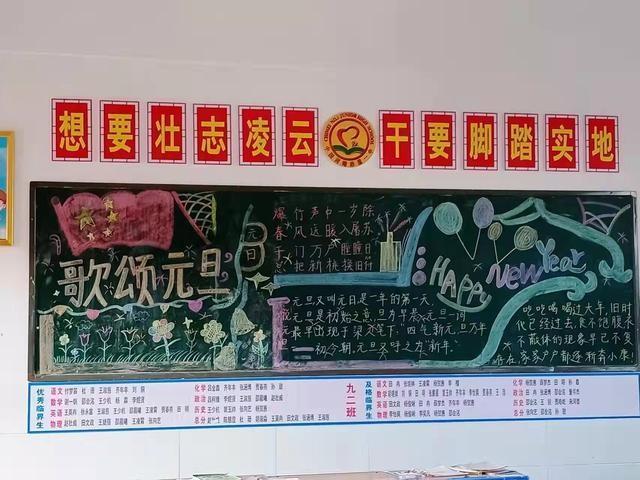元旦回顾与展望黑板报 元旦黑板报图片素材