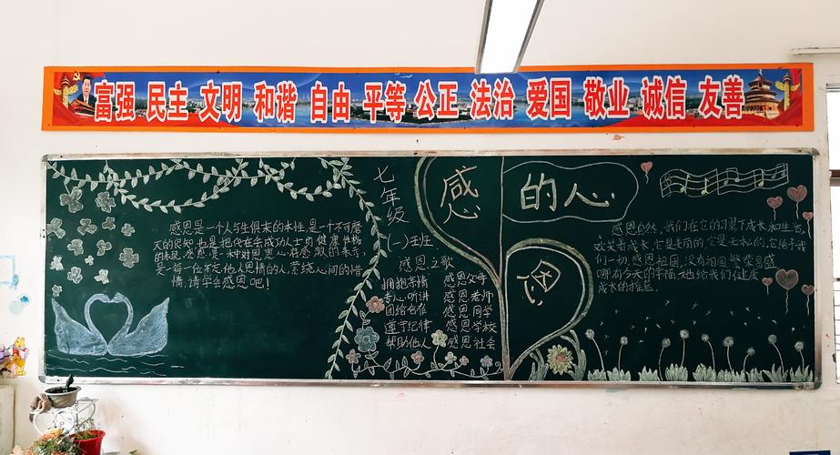 父母一片天黑板报 黑板报图片素材