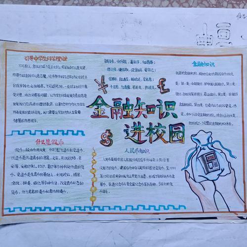 金融主题绘画黑板报 主题黑板报图片大全