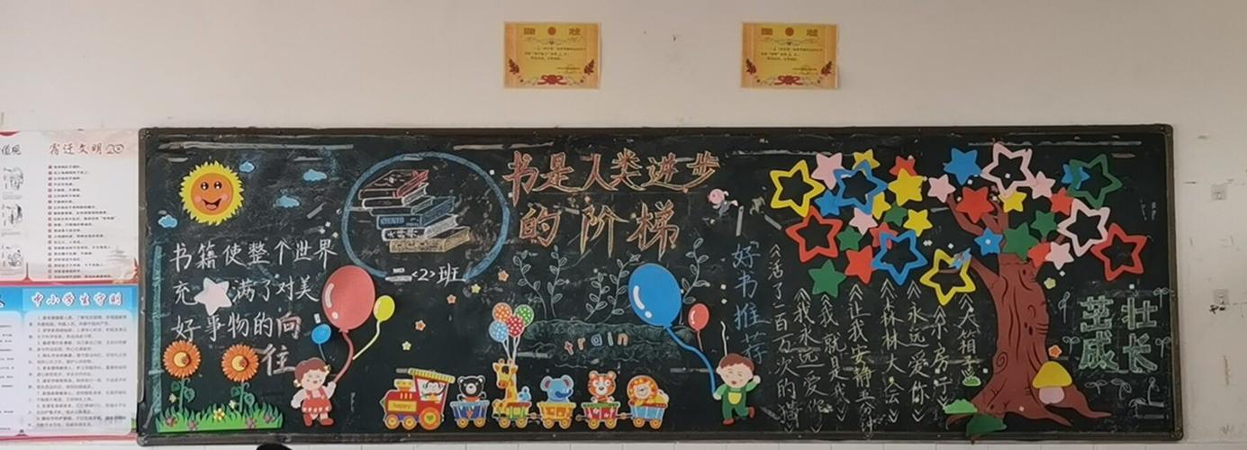 书是人类进步的阶梯的黑板报 黑板报图片素材