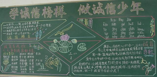 诚信教育班会黑板报 诚信黑板报图片素材