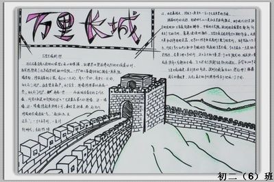 长城简图黑板报 黑板报图片素材