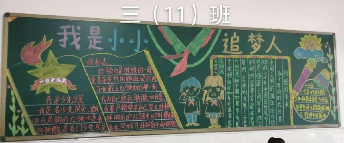 最简单的我是新时代好队员黑板报 新时代黑板报图片素材