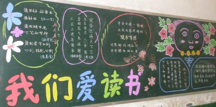 特别又简单画的黑板报 画黑板报图片素材