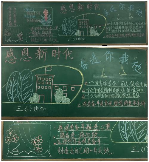 新时代教师行为职业规范黑板报 新时代黑板报图片素材