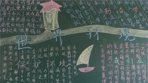土壤环境保护的黑板报 保护环境黑板报图片素材