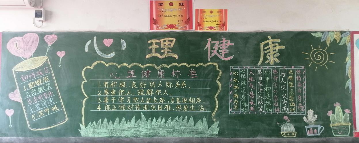 中学关爱心灵黑板报 中学黑板报图片大全