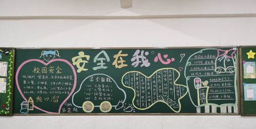 小学五年级关于安全宣黑板报 小学五年级黑板报图片大全