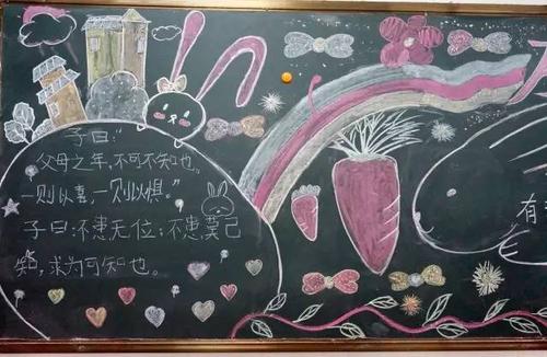 蒲公英黑板报 黑板报图片素材