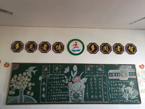 朱子文化的黑板报 黑板报图片大全