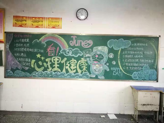 我愿健康我心快乐黑板报 健康黑板报图片素材