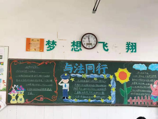 青春与法同行的黑板报 青春黑板报图片素材