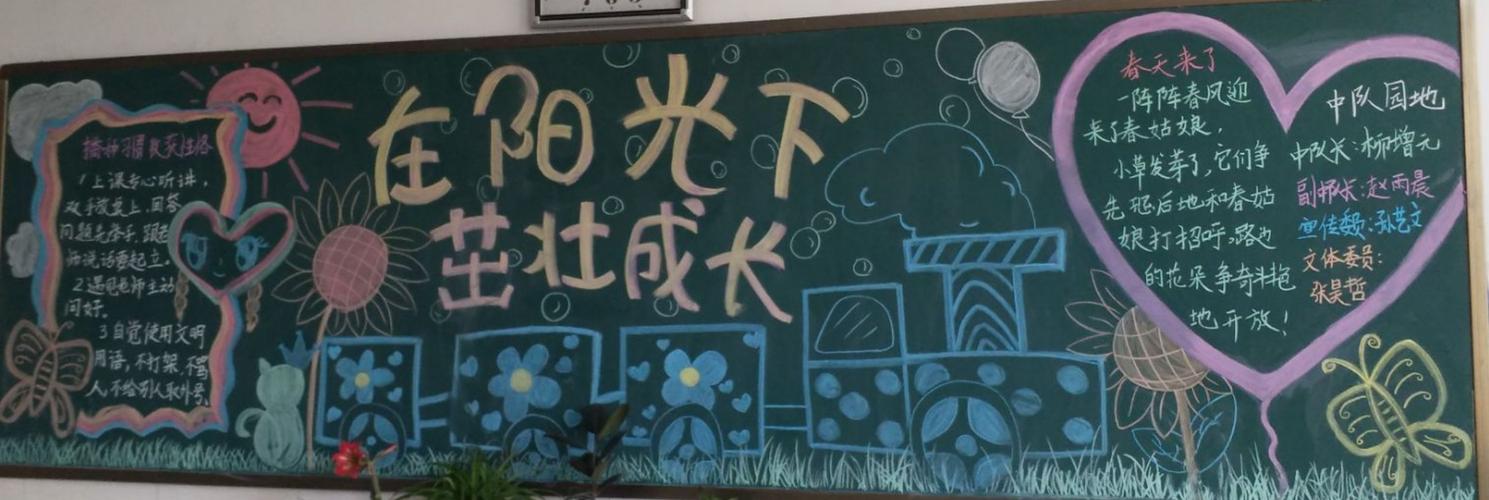 关于十岁的黑板报 关于黑板报图片素材