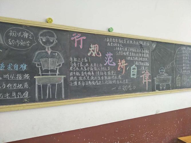 初中行为规范的黑板报 初中黑板报图片素材