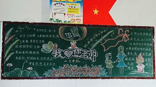 我爱行知我爱老师黑板报 我和我的祖国黑板报图片素材