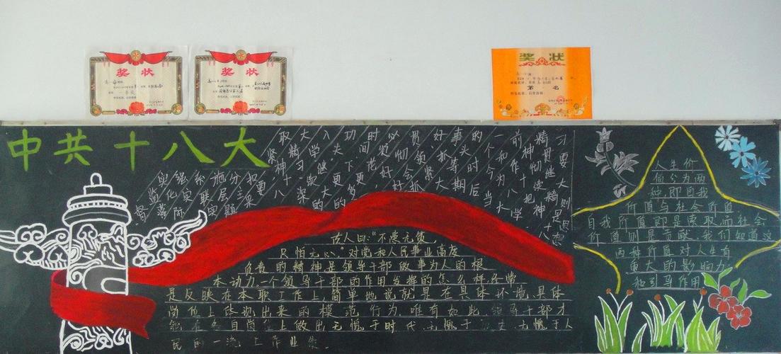 关于双会的黑板报 关于黑板报图片大全