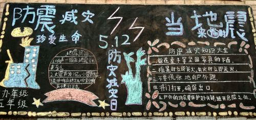 小学防灾减震黑板报 小学黑板报图片大全