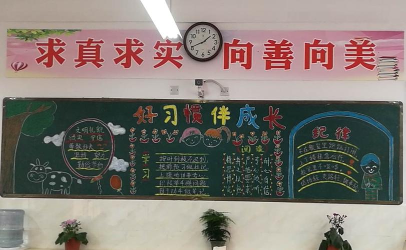 同学们上学的黑板报 黑板报图片大全