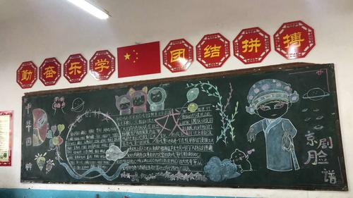 戏曲方面的黑板报 黑板报图片大全