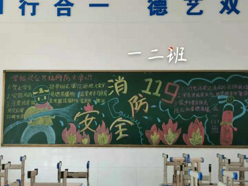 黑板报安全伴我行 黑板报安全伴我行内容防火