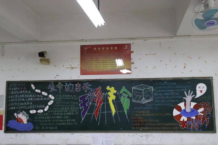 珍惜生命珍爱他人的黑板报 黑板报图片素材