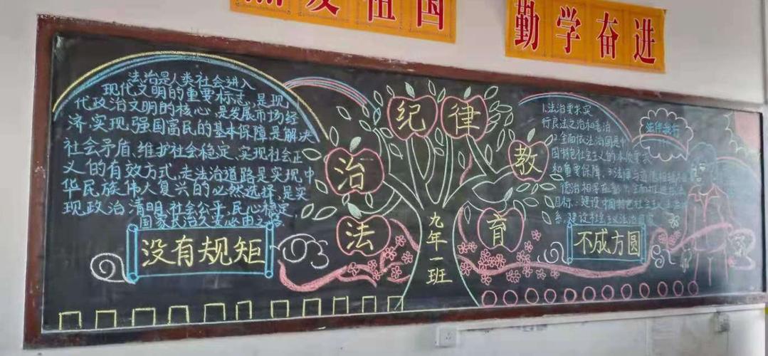 图文结合的黑板报 黑板报图片大全