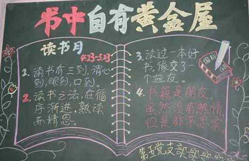 我爱读成语黑板报 黑板报图片大全