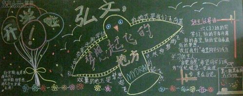 梦想从这里开始黑板报 梦想黑板报图片素材