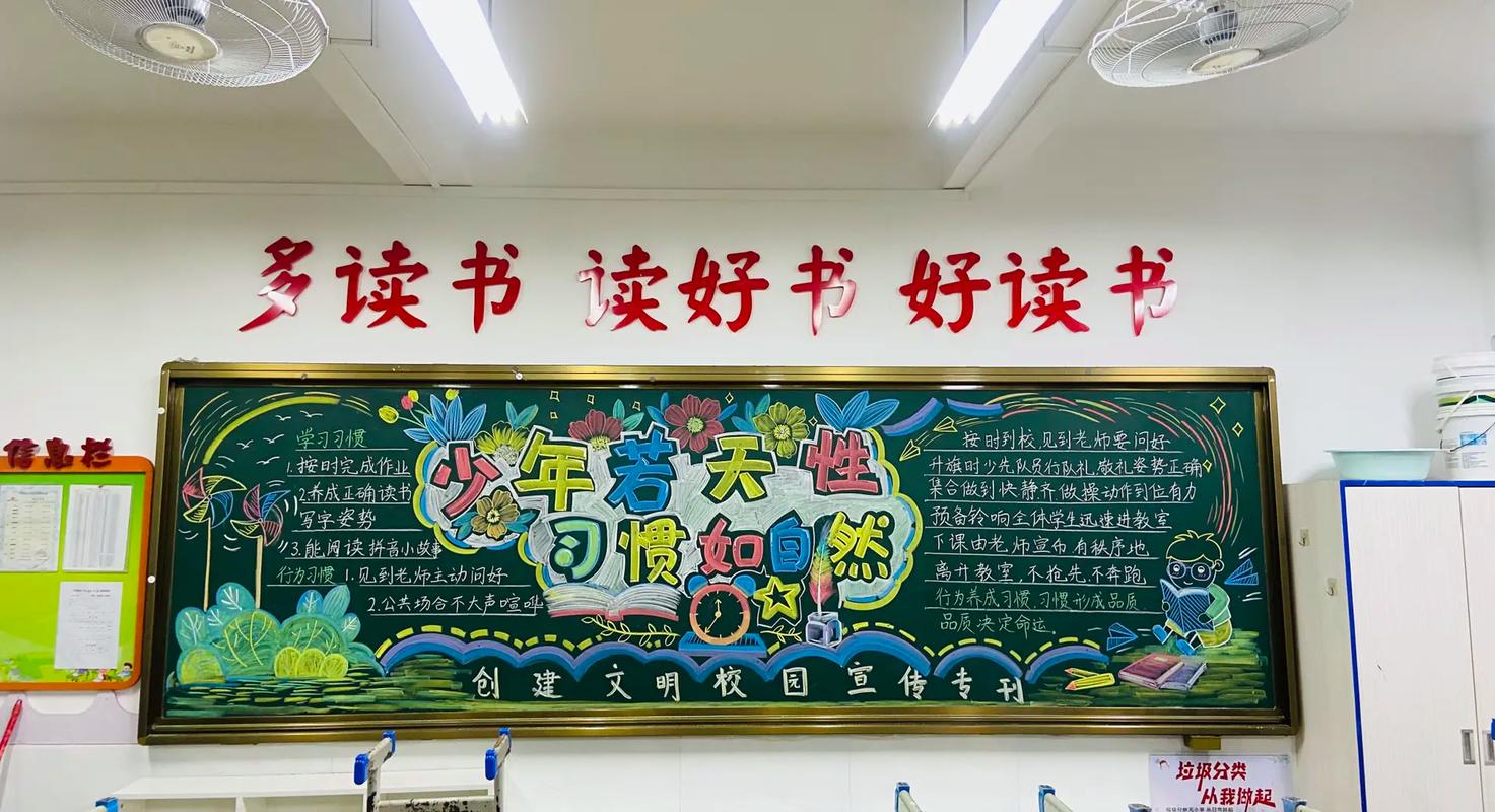 好习惯迎接新学期黑板报 新学期黑板报图片大全