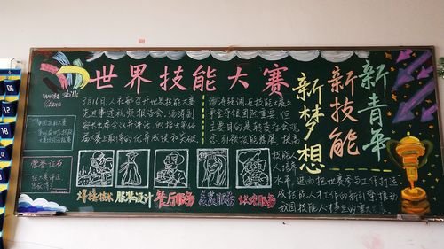 崇尚技能聚焦世赛黑板报 技能节黑板报图片大全