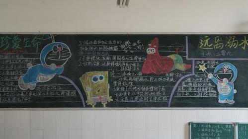 校服安全专题黑板报 安全的黑板报图片素材
