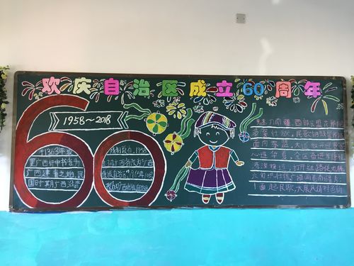 自治区成立60黑板报 黑板报图片大全