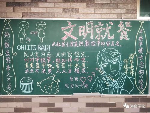 打饭文明排队黑板报 文明黑板报图片大全