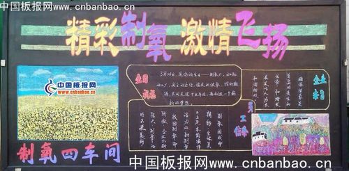 焦化厂黑板报 黑板报图片素材