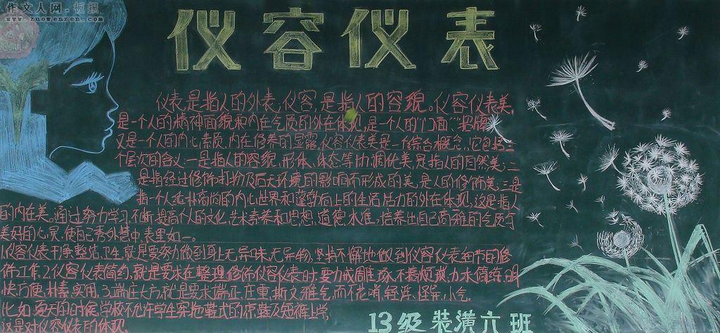 仪容仪表主题的黑板报 主题黑板报图片素材
