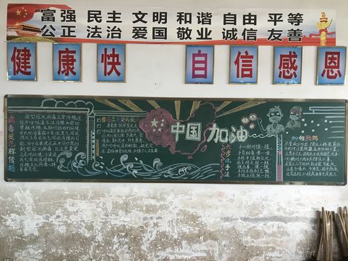 关于武汉的黑板报 关于黑板报图片素材