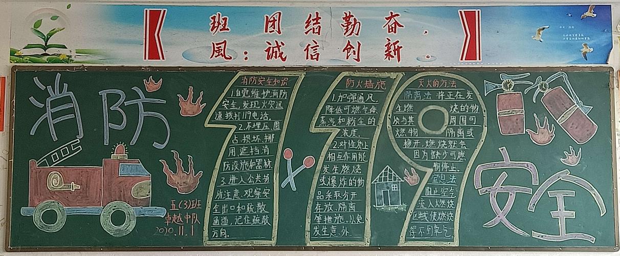 关于初中消防黑板报 初中黑板报图片大全