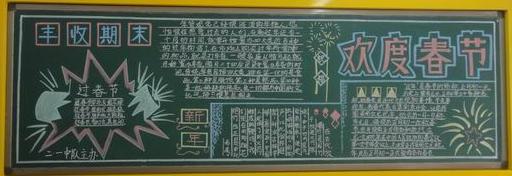 过年的资料黑板报 黑板报图片素材