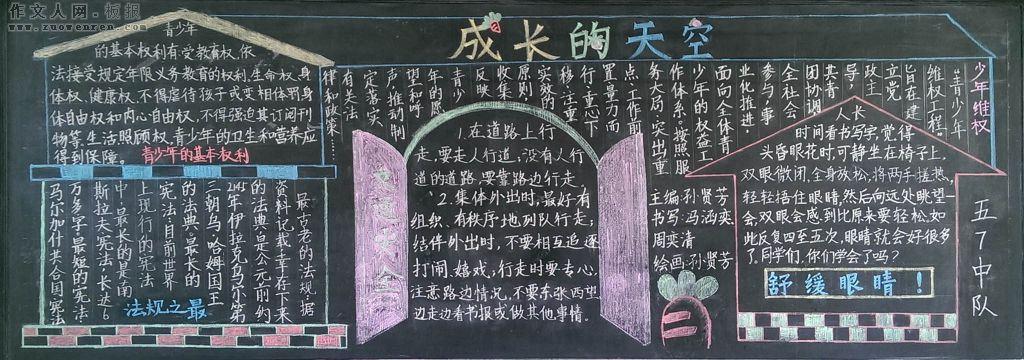 美在成长黑板报 黑板报图片素材