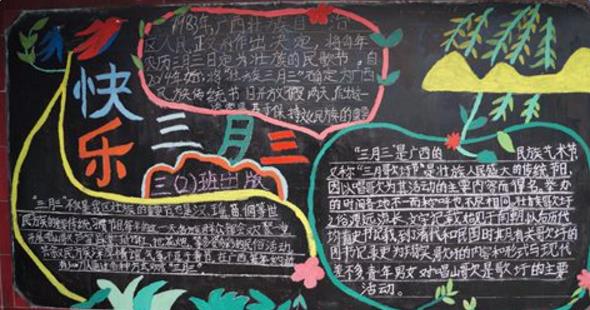 新郑三月三拜祖黑板报 黑板报图片大全