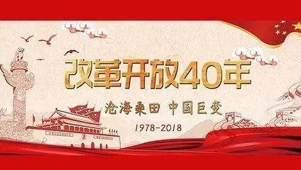 改革开放40年的变化贺卡 改革开放贺卡