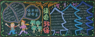 关于绿化花草的黑板报 关于黑板报图片大全