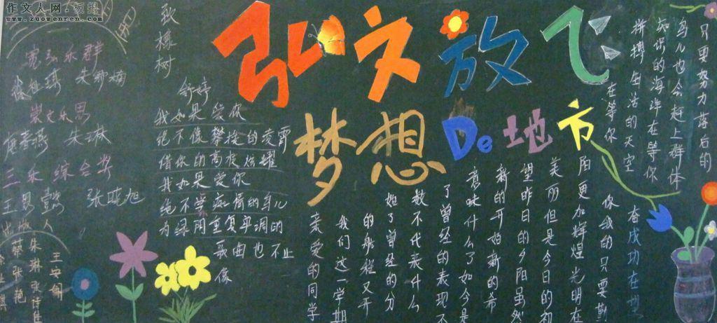 梦想起飞的地方黑板报 梦想黑板报图片素材