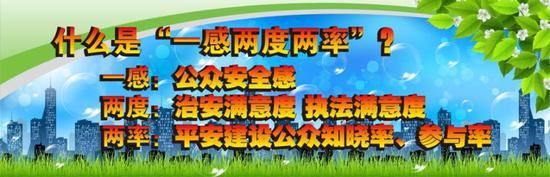 一感2度两率为主题的黑板报 主题黑板报图片大全